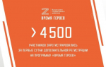 Началась дополнительная регистрация на отбор во второй поток программы «Время героев»